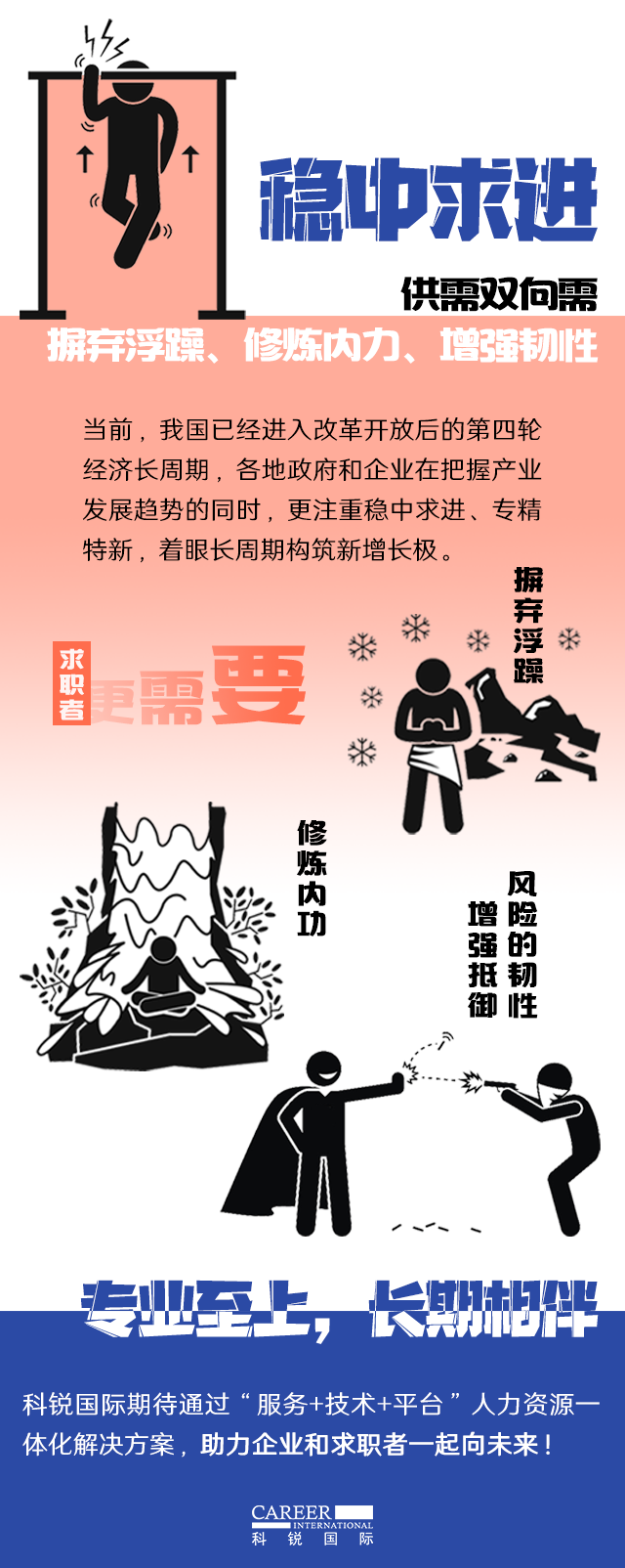 DDpay钱包国际《2022人才市场洞察及薪酬指南》核心发现