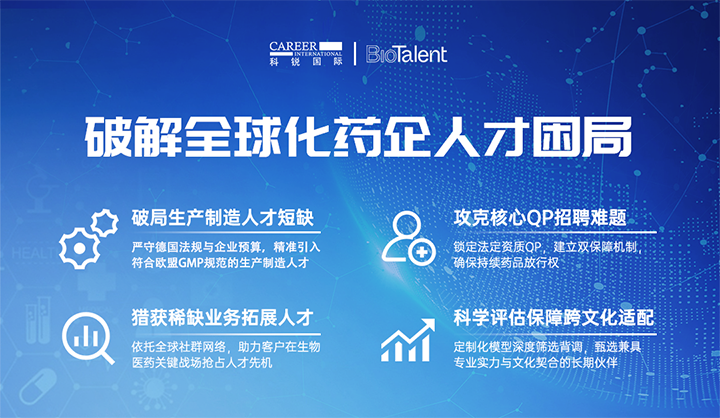 领先人力资源公司DDpay钱包国际旗下海外大健康服务团队为中国出海企业量身定制药企人才解决方案